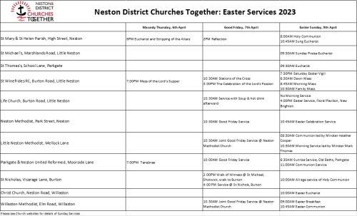 Neston District Churches Together Easter Services 2023